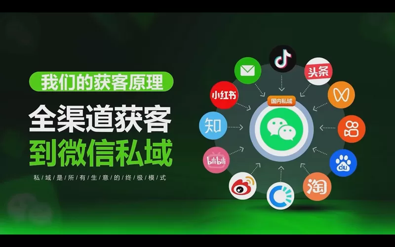 国内全域聚合从抖音快手小红书视频号做矩阵内容营销将公域流量转化成私域引流到微信