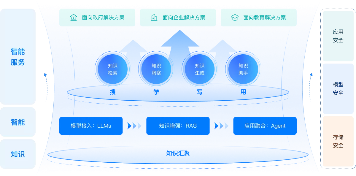 t110b9a930197d6fd2fdf173ede