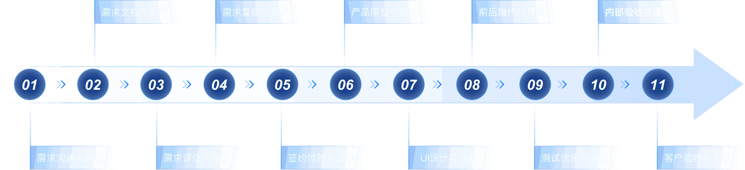 18dfacfb5f21cbd60bd604f723683963process_content_new