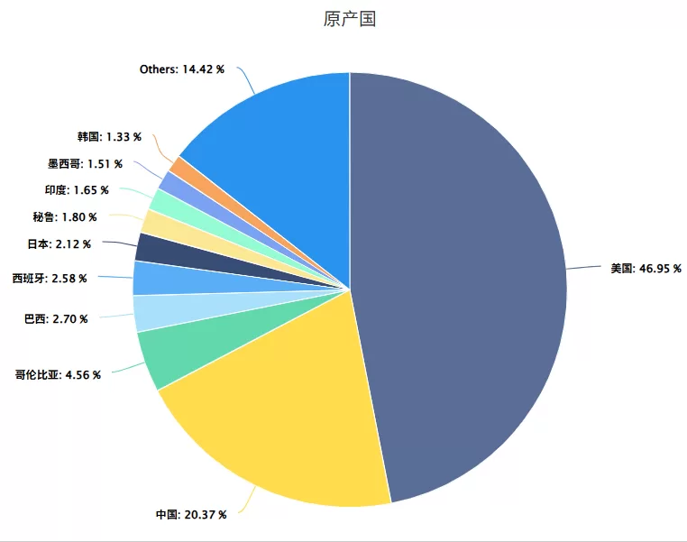 厄瓜多尔.png