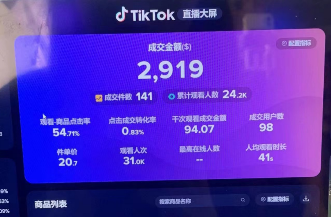TikTok Shop淘金记：从东南亚到北美，她们这样赚钱