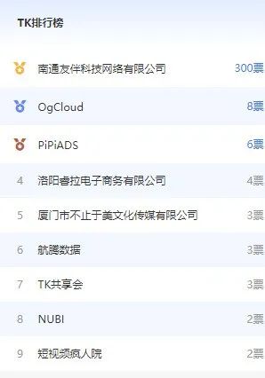 TikTok开始测试新的视频模式，有什么亮点？