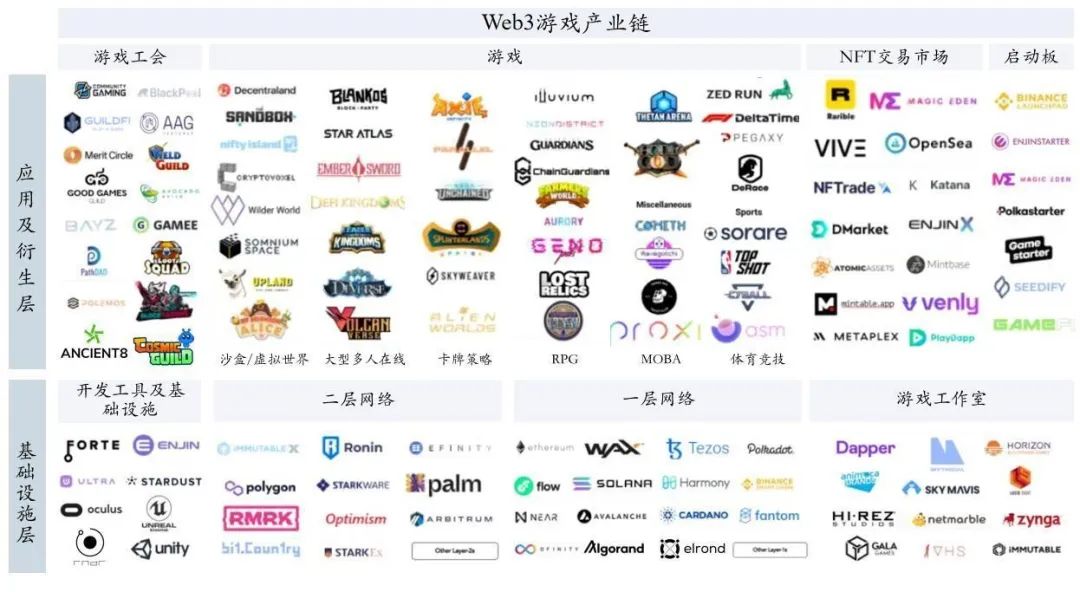 干货荟萃 | 三七互娱/电通版权/哇哇鱼科技等齐聚游戏全球化论坛 剖析出海破局之道