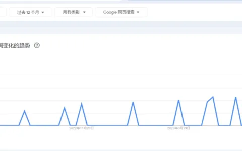 2美元10个！清凉油在Temu上也爆了
