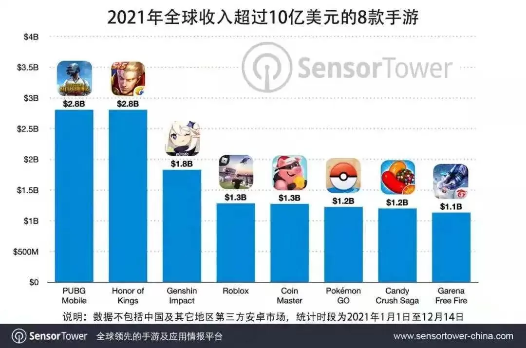 从昭和米国物语到云堇，游戏出海还能怎么玩