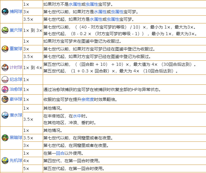 凭什么这个吃了27年老本的游戏,还能3天狂卖1000万份?