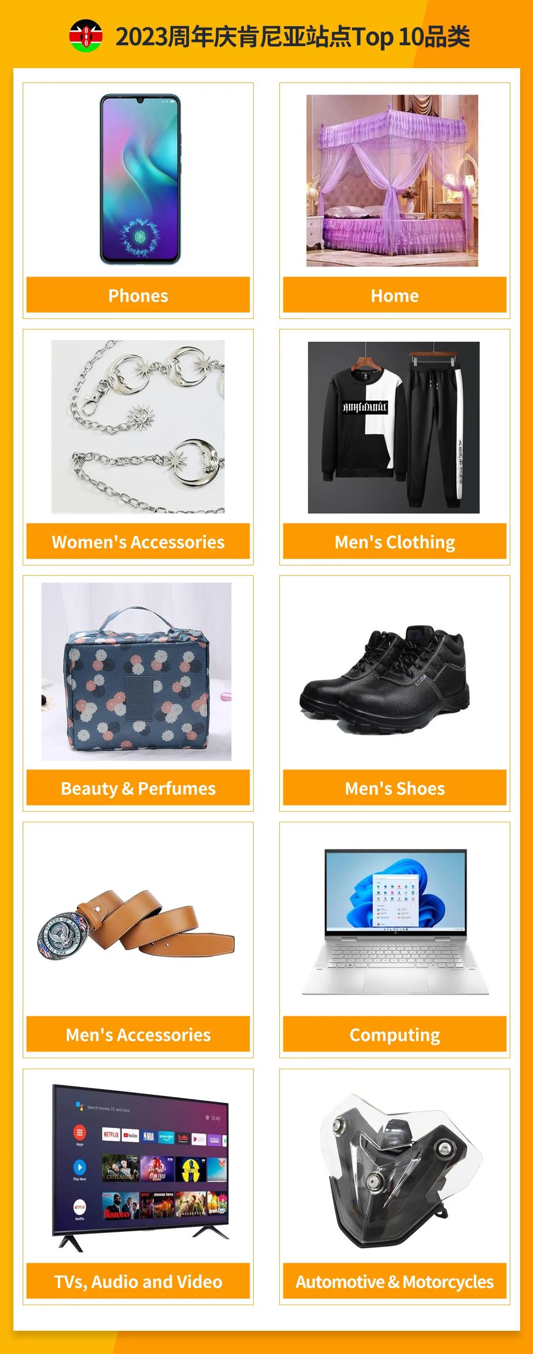 最受消费者热捧竟是它？Jumia各站点热卖品类大揭秘！