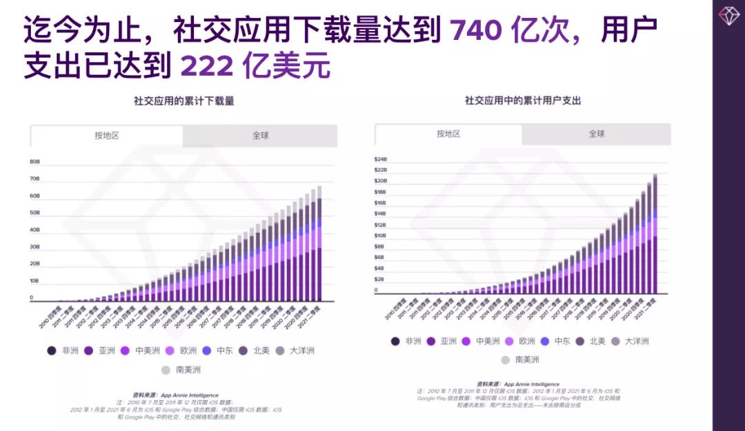 CEO大会泛娱乐专场大咖分享集锦：聚焦全球市场趋势 共思泛娱乐出海新思路