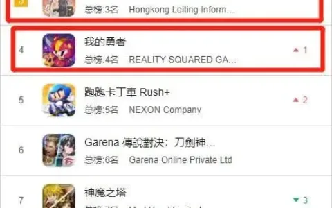 四款新游暑期档台服TOP10称霸，居然3款是独游画风！