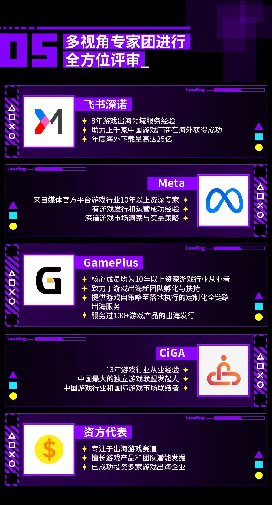 一条价值千金的建议：如何从0到1做好投放测试？