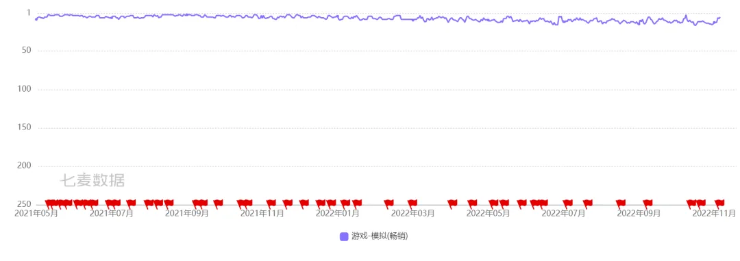 当头部游戏遇上广府文化，这可能是今年最“地道”的一场联动