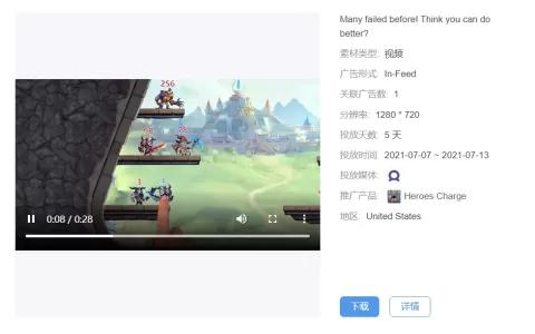 如何通过文案提升海外广告效率？