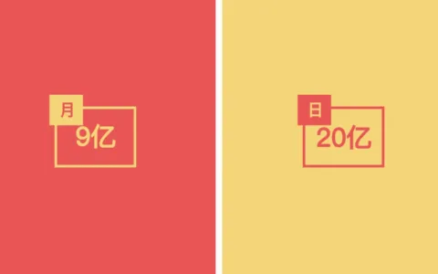 一张图看懂游戏圈2015年和2020年的区别