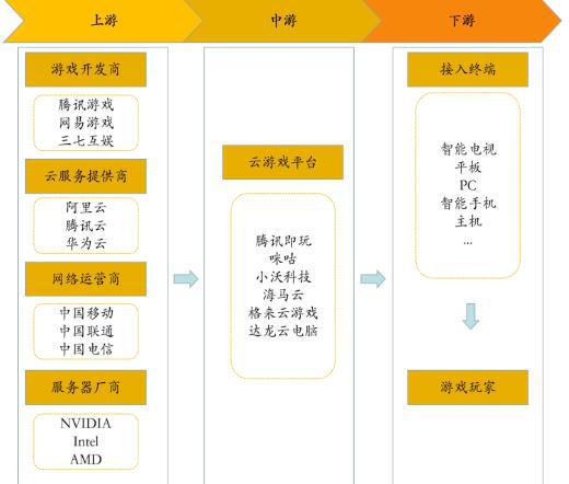 Roblox 段志云:腾讯参投 1.5 亿美金,编程教育如何借游戏闭环?