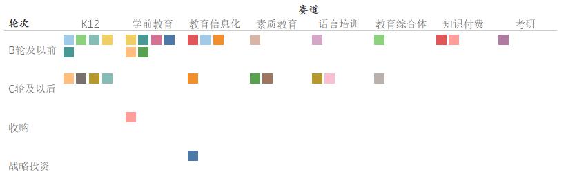 Roblox 段志云:腾讯参投 1.5 亿美金,编程教育如何借游戏闭环?
