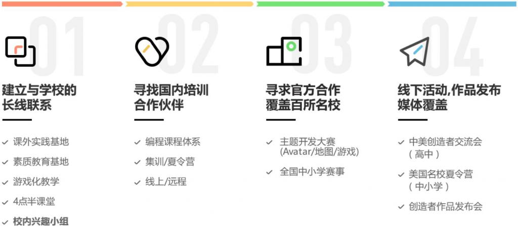 Roblox 段志云:腾讯参投 1.5 亿美金,编程教育如何借游戏闭环?