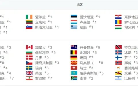 美榜爆款音游，出自国人之手