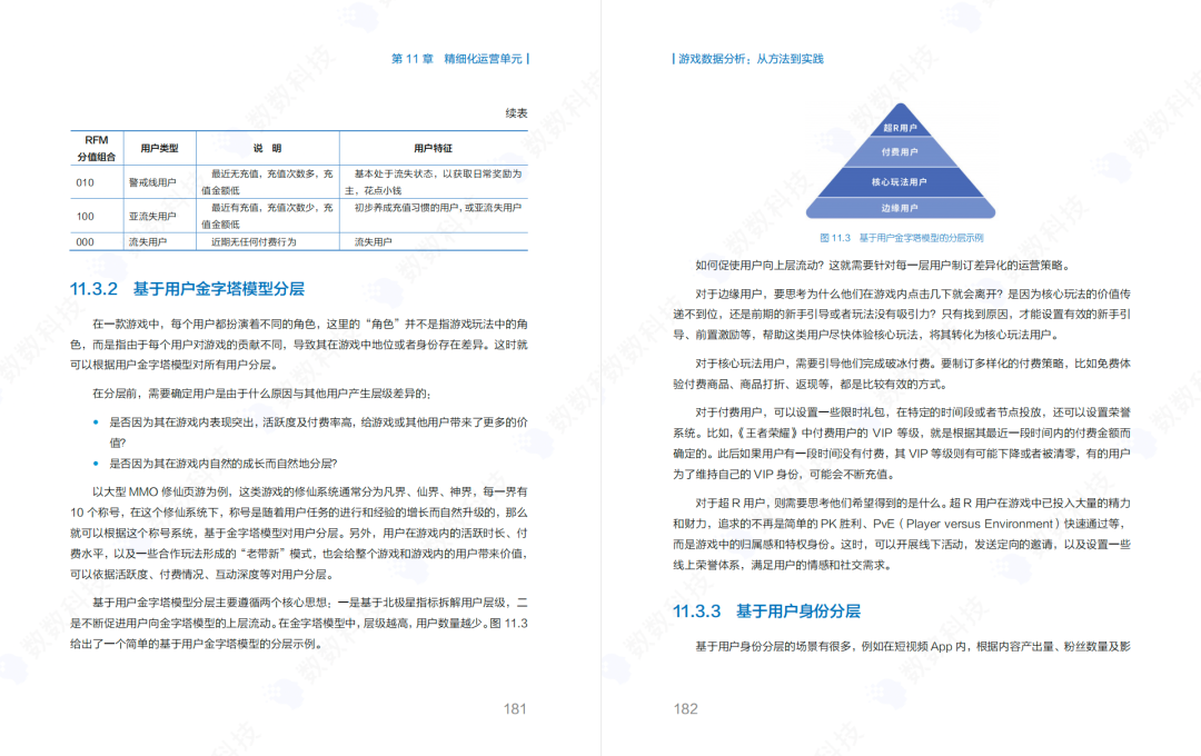 重磅！数数科技力作《游戏数据分析：从方法到实践》，新书发售