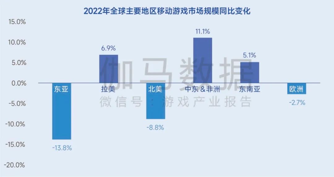 生命周期报告:研发费用增13%、营销投入见顶降7%,如何降本增效?