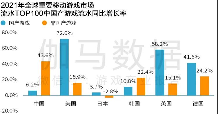 回首·2021丨日本篇：从《IDOLY PRIDE》透视音游品类 细分赛道国产大放异彩