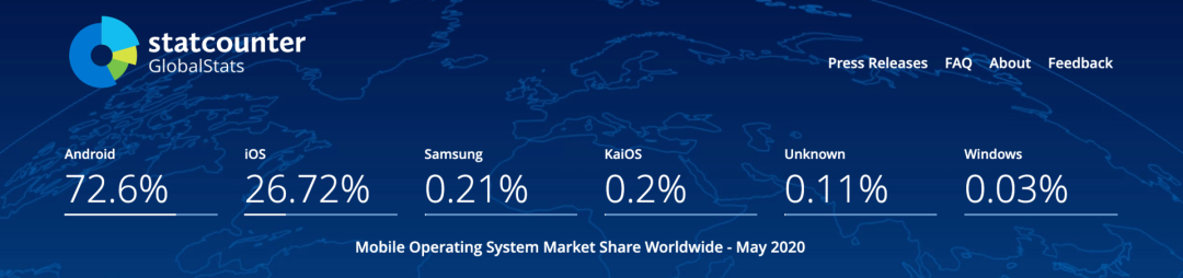 专访|KaiOS CEO：功能机没有被遗忘，仍有280亿美元的市场机会