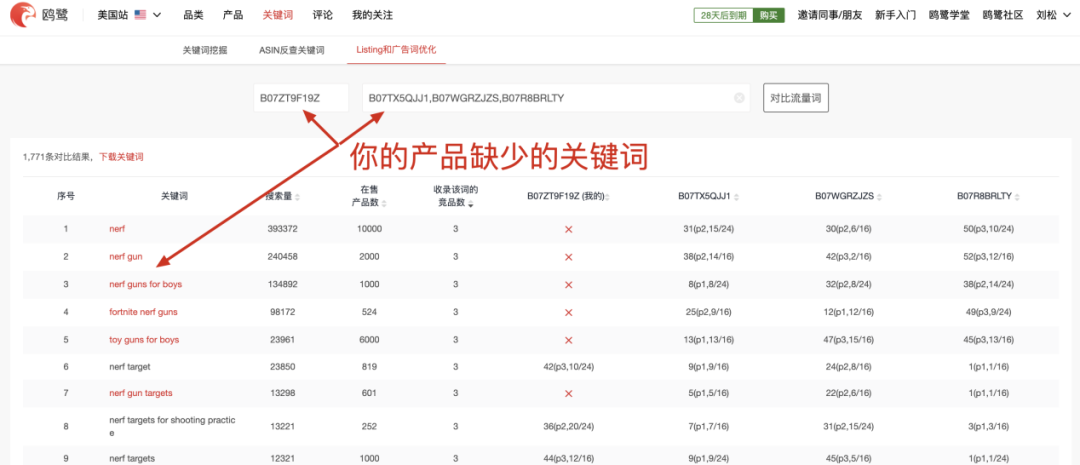 大卖效率比你快10倍，跨境电商“效率”战争开始了