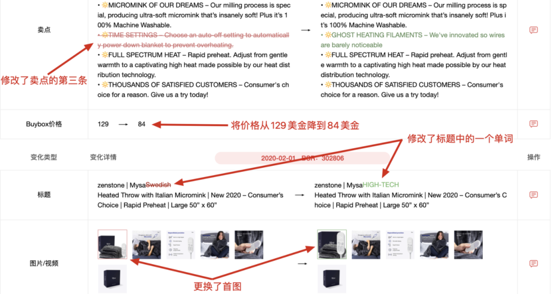 大卖效率比你快10倍，跨境电商“效率”战争开始了