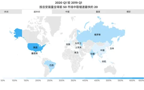 100%分成、多重激励补贴，当大厂入局，超休闲游戏厂商还能怎样争取更多流量？