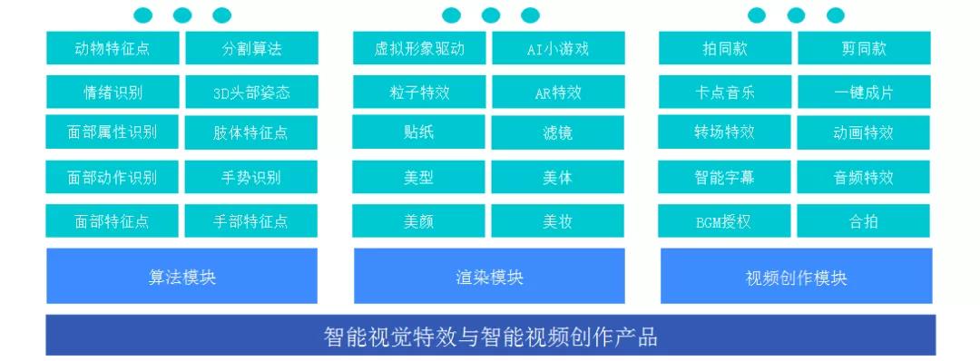 干货荟萃丨新兴城市出海峰会·武汉：深度刨析游戏出海细分赛道 看这几家大厂负责人怎么说