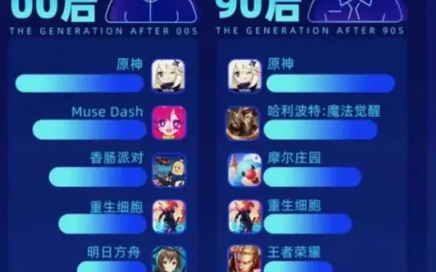 二次元大世界MMO新游首曝，森系治愈风会是MMO的未来吗？