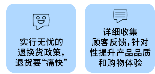 全干货！一篇讲完跨境电商购物体验