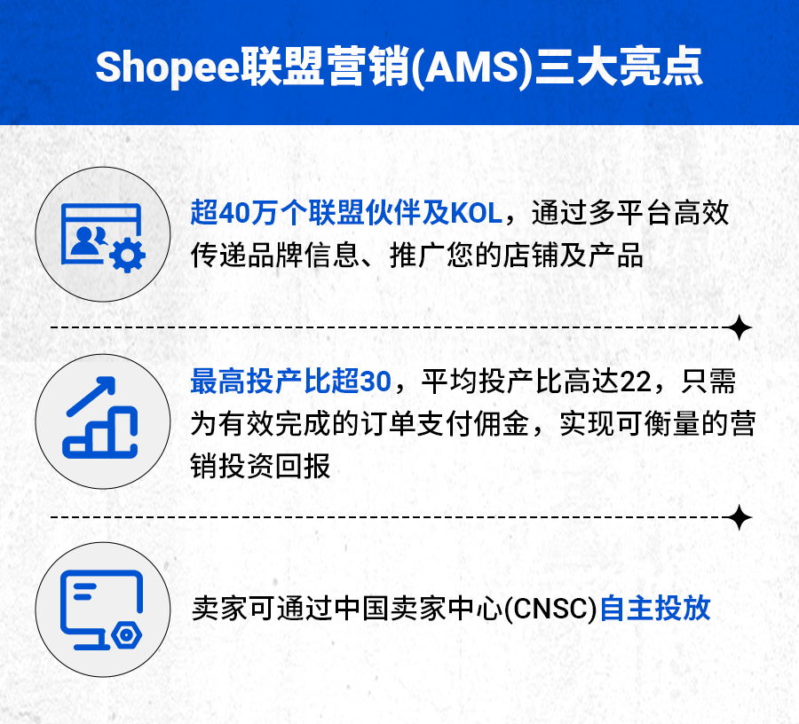 逐鹿东南亚！TikTok与Shopee正面交锋