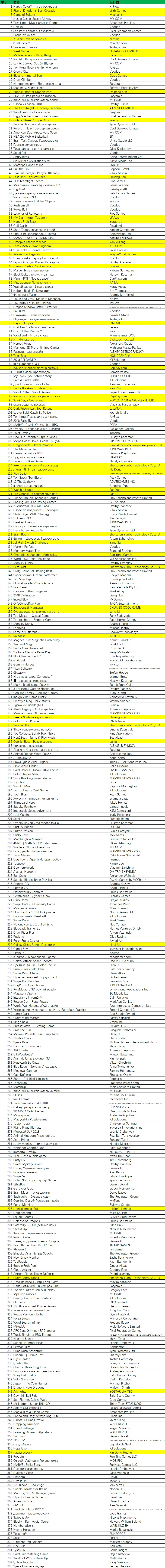 国产游戏俄罗斯ASA投放观察：数量少力度大，精品和细分领域开拓积极