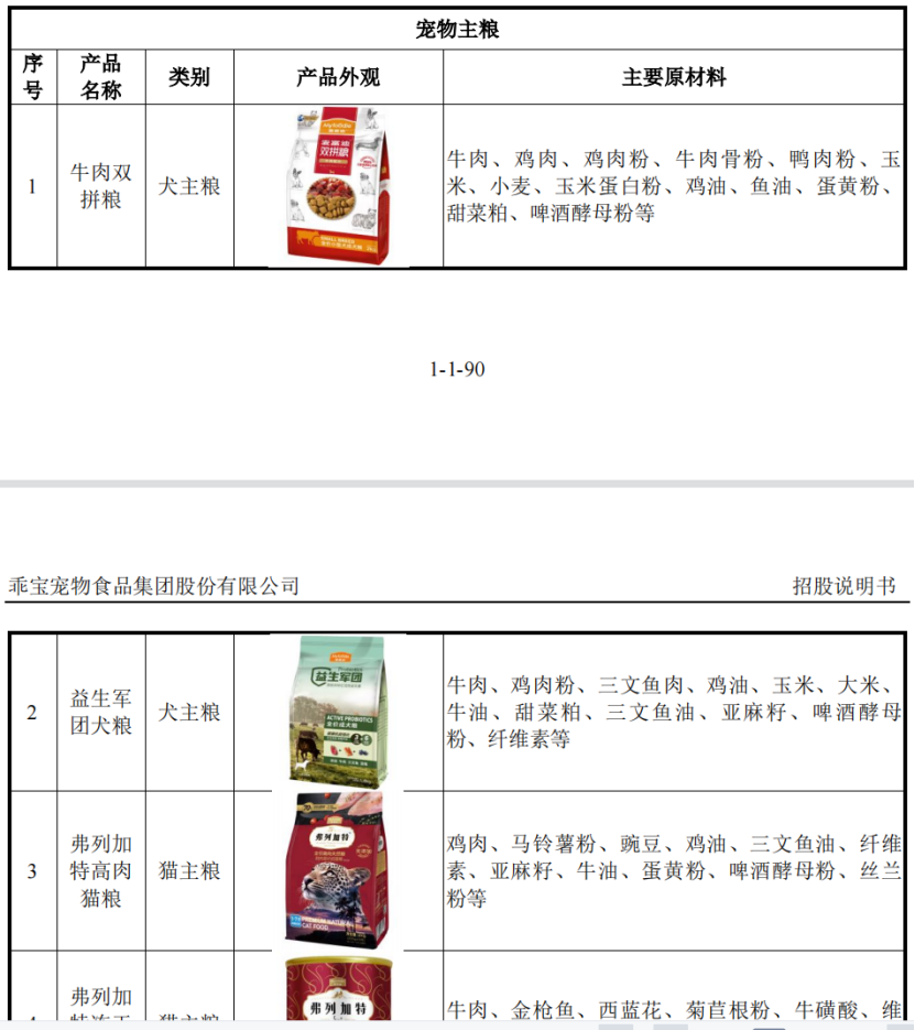 副镇长辞职，用鹿肉做亚马逊宠物零食，如今上市了