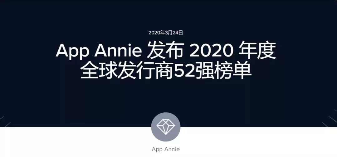 全球发行商52强：11家中国公司入榜 手游/应用出海Top30都有谁