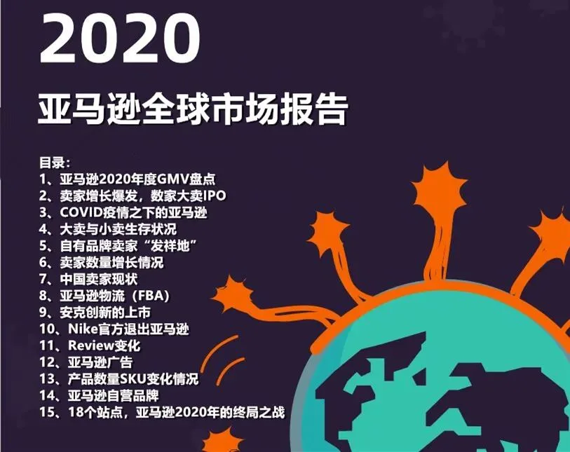 重磅发布！2020亚马逊全球市场报告