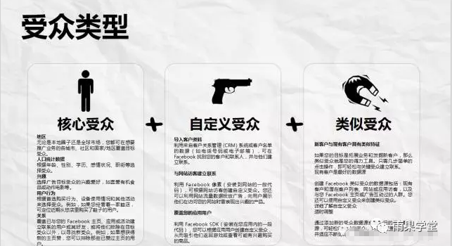 如何利用Facebook给你的产品有效引流？
