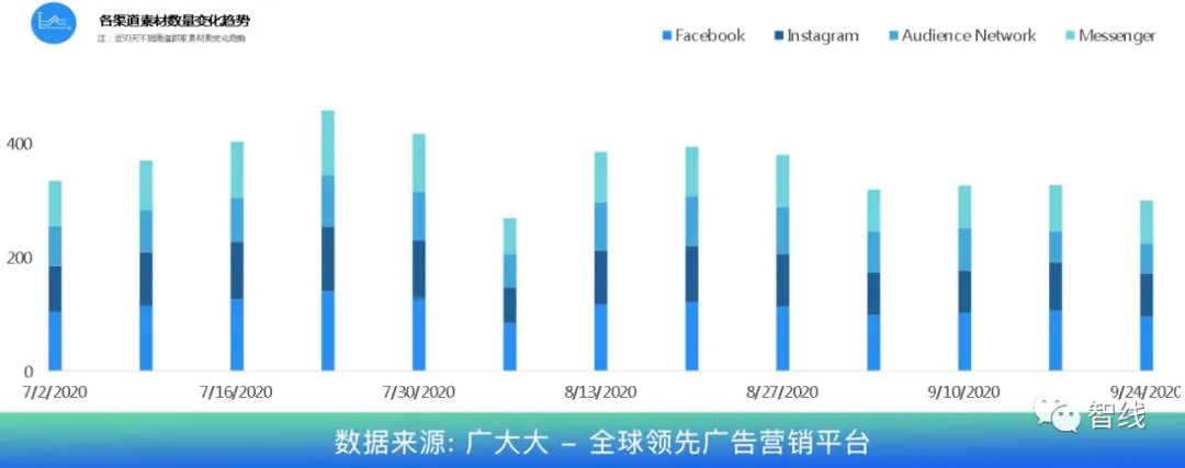 游戏市场一块被忽视的拼图——俄语区