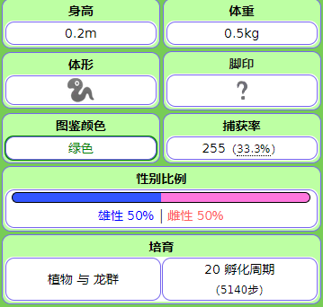 凭什么这个吃了27年老本的游戏,还能3天狂卖1000万份?