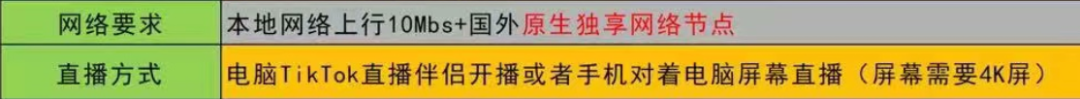 深·海丨采访了近百名研发、公会和平台 我们终于拼出了全行业噤声的弹幕互动全貌