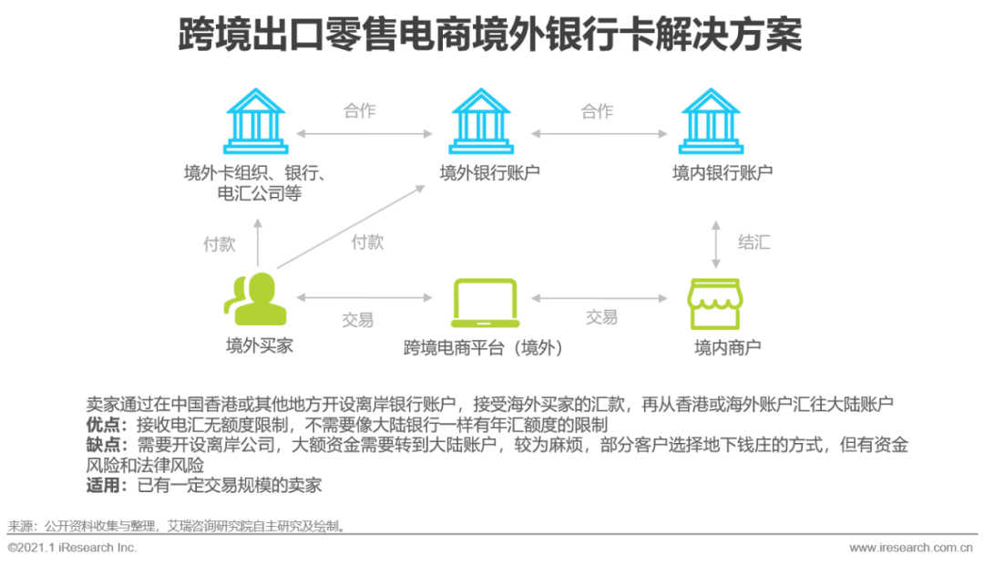 的6.png