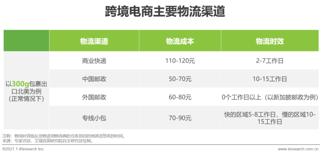 的2.png