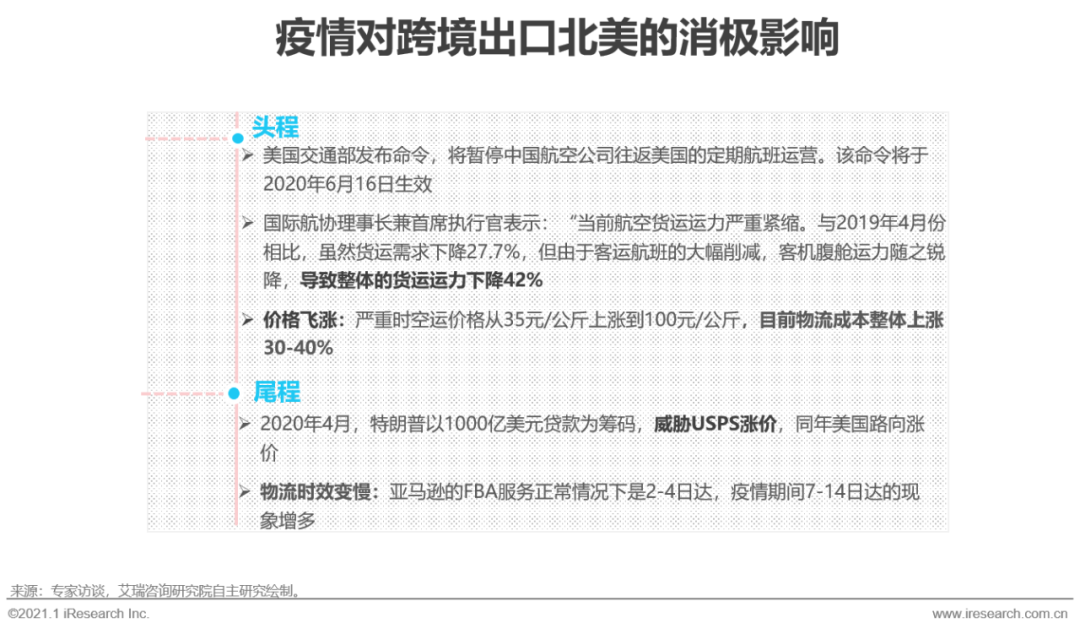 是4.png