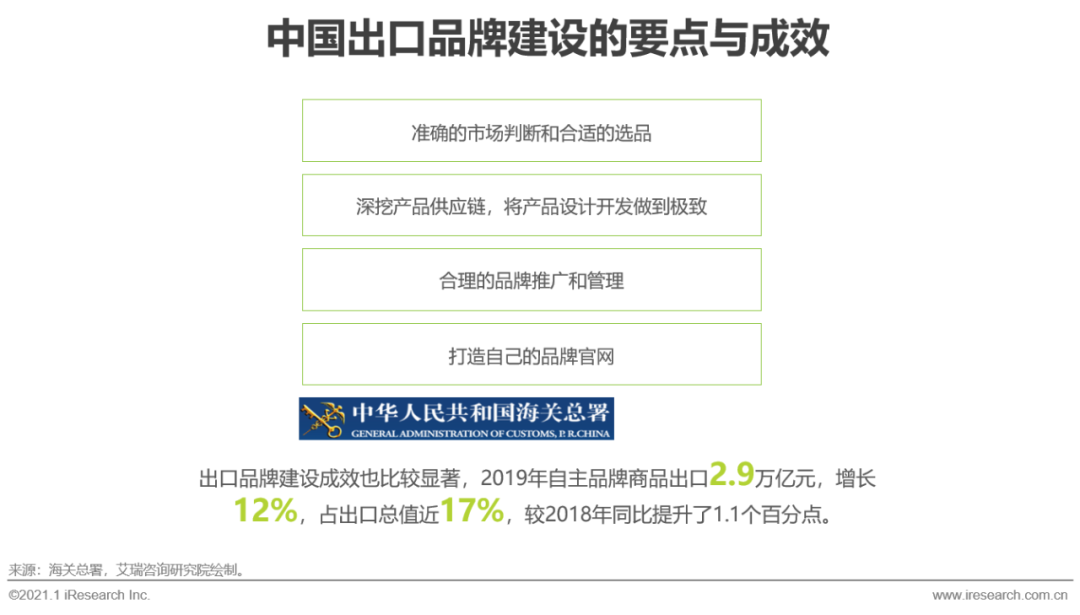 发.png