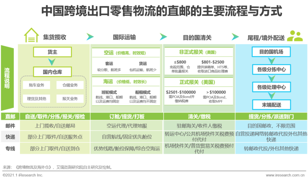 的3.png