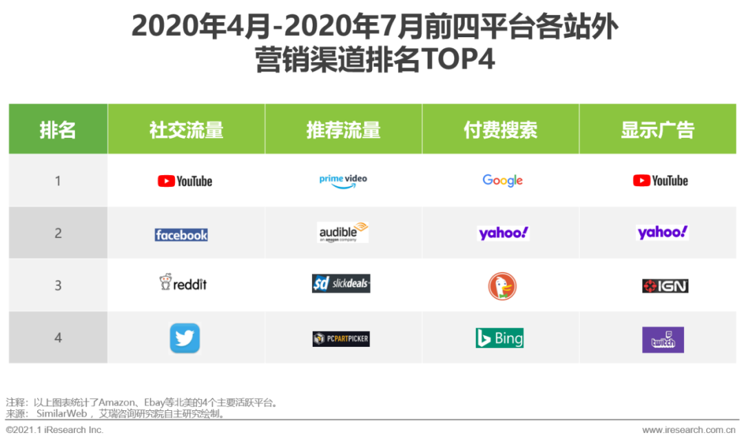发5.png
