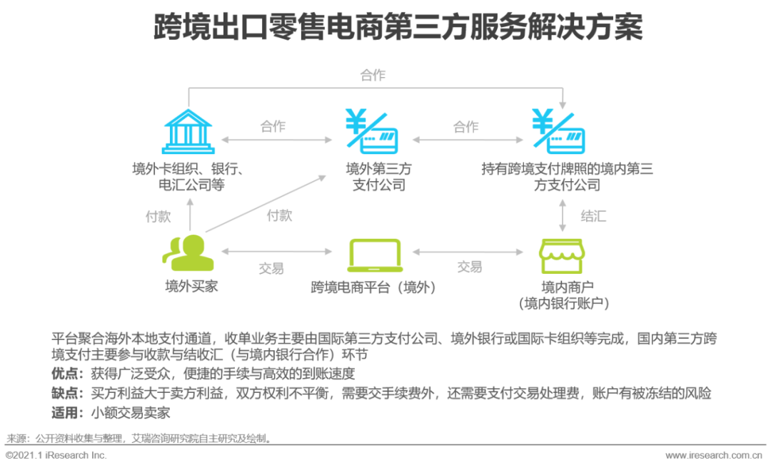 的5.png
