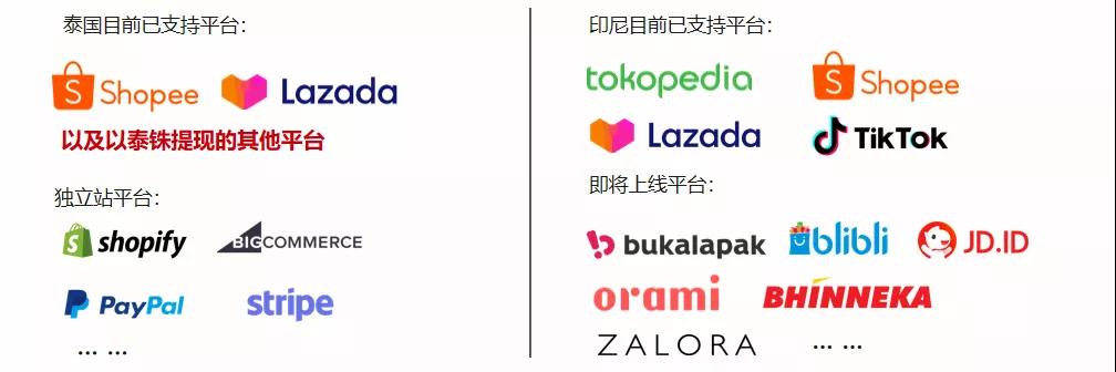 电商多品类卖爆！如何解决东南亚本土店收款难题？