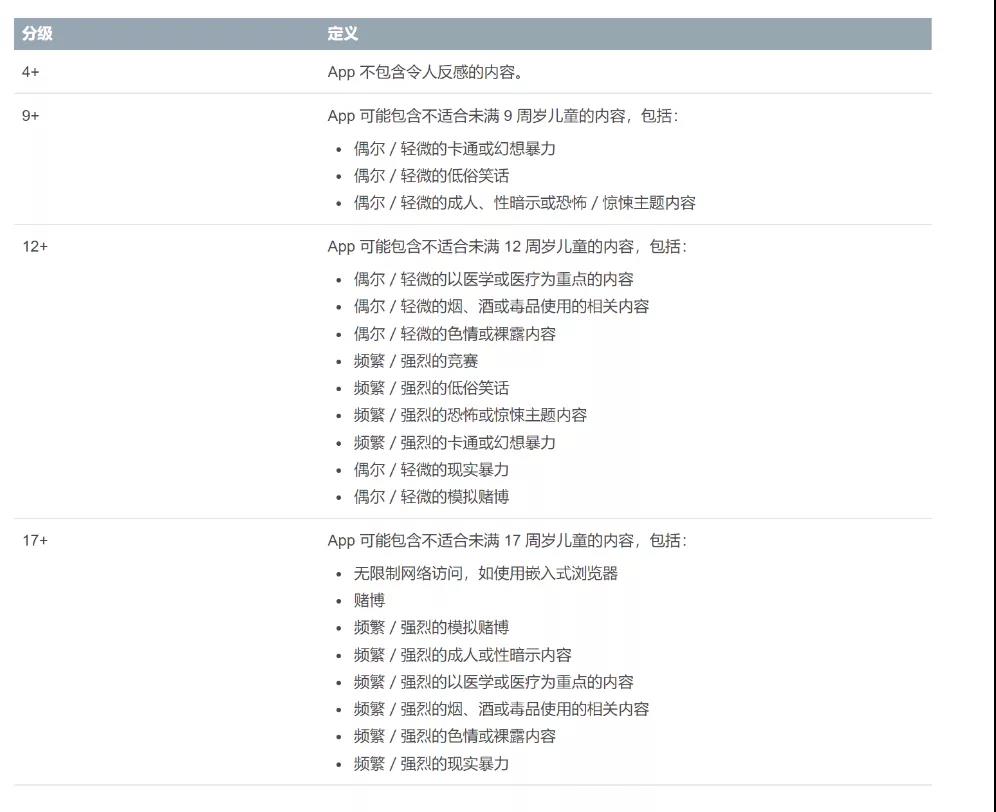 Slots游戏赛道：出海美国需注意哪些合规红线