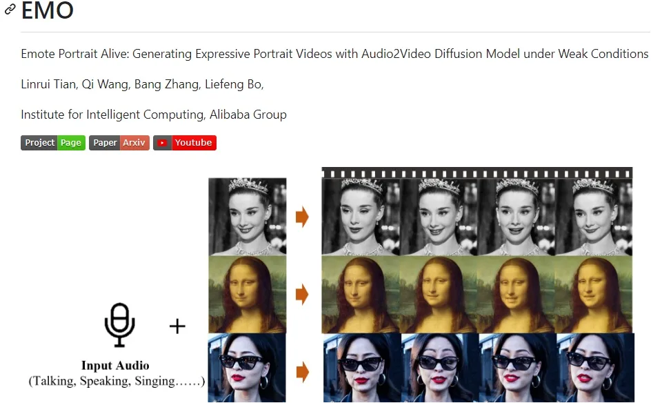阿里整大活，一张照片就能生成视频